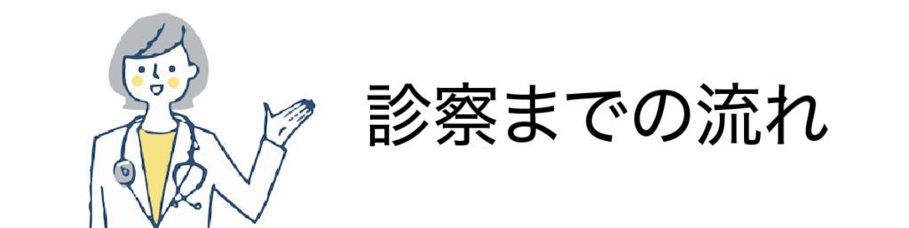 診療までの流れ項へのリンク